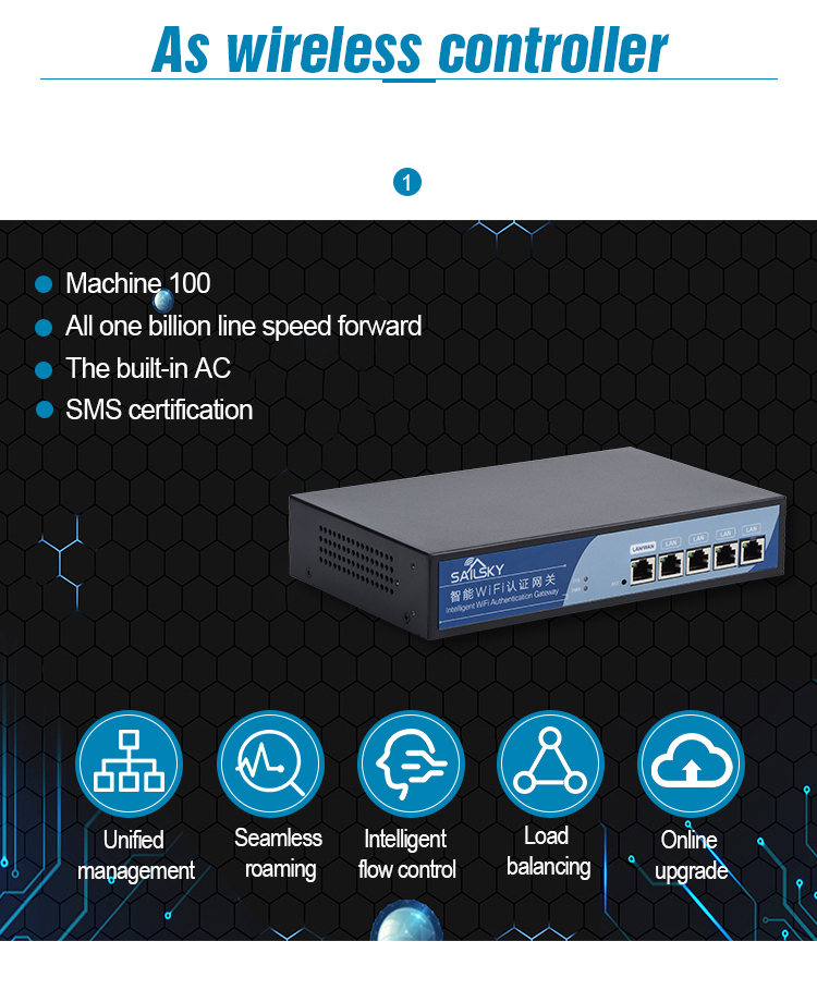 Sailsky WLAN Hotspot Access Point Controller Gateway WiFi Users