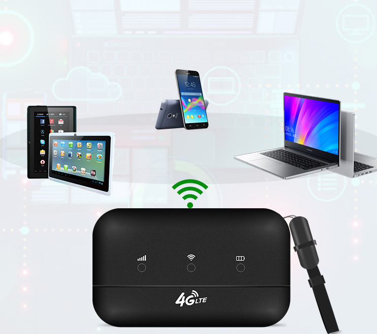 Pocket WIFI 4g 2022