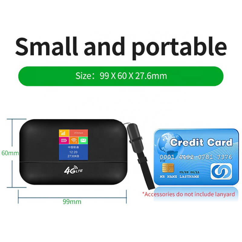 4g router with sim card slot