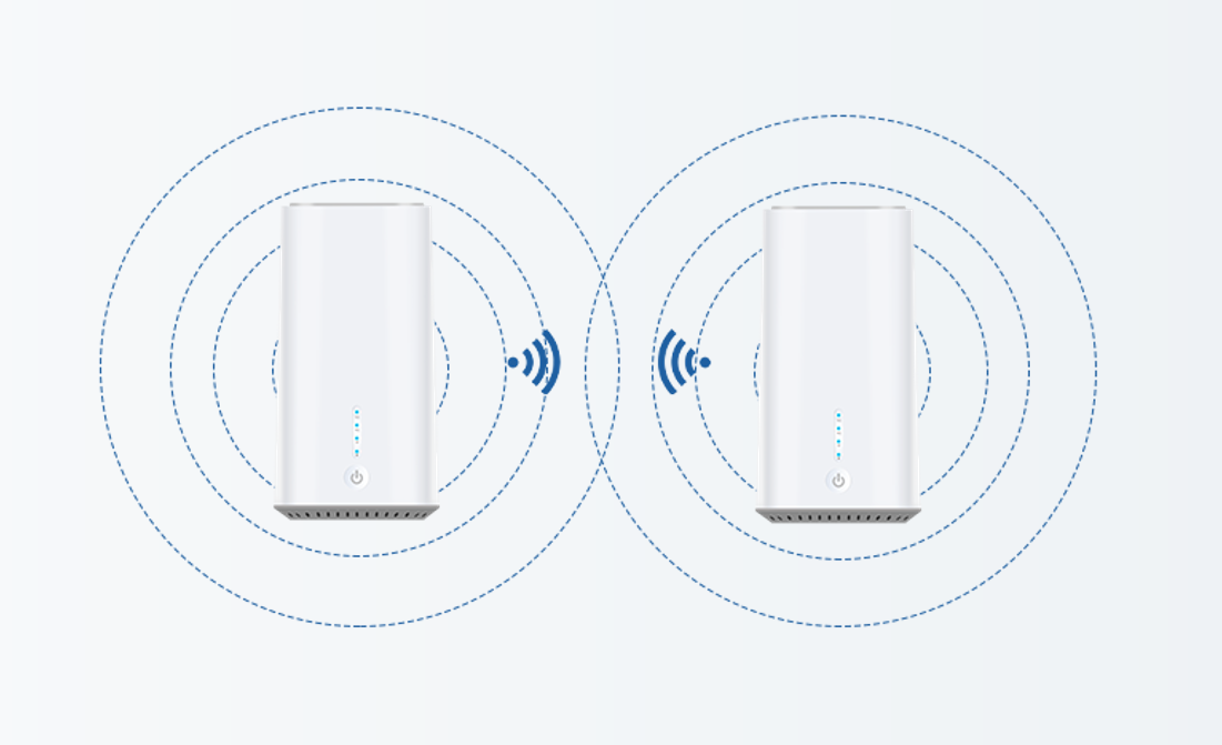 WIFI6 Mesh System