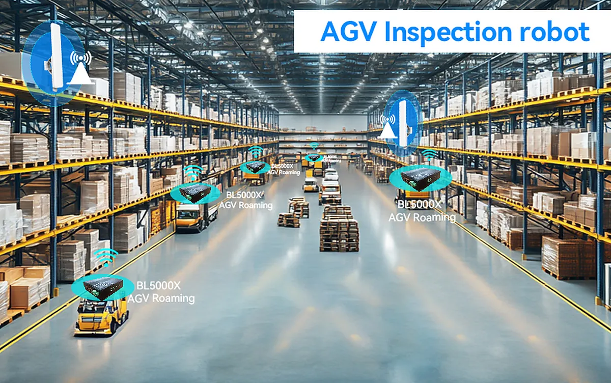 Warehouse logistics Wi-Fi 6 coverage with BL5000X client modules for AGV roaming